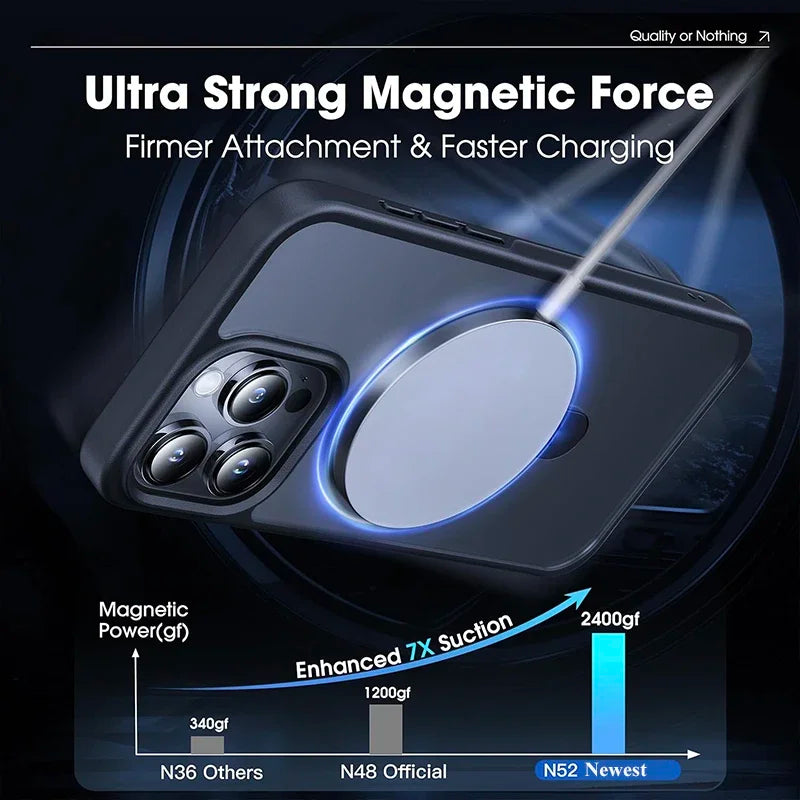 Magnetic Ring Stand iPhone Case
